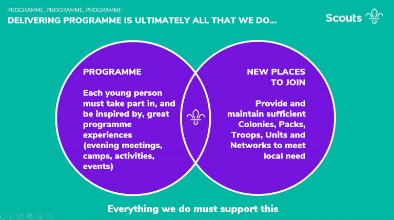 Programme - 1st Clayton-le-Moors Scout Group
